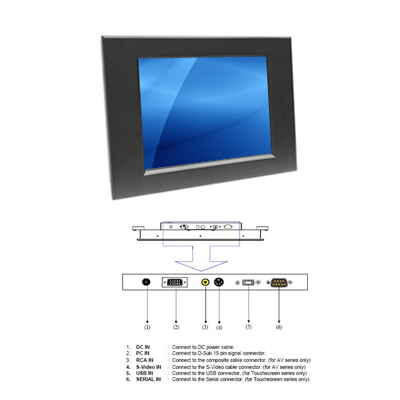 APM5120